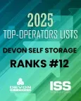 ISS Top operator lists 2025